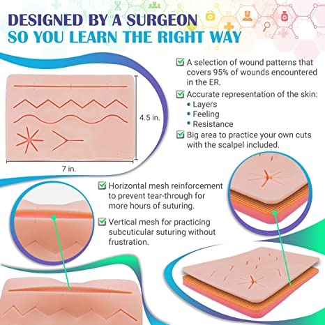 A surgical Suture Practice Kit for Medical Students +1 Year Access to The Future Doctors Academy's in-Depth Online Suturing Course diagram.