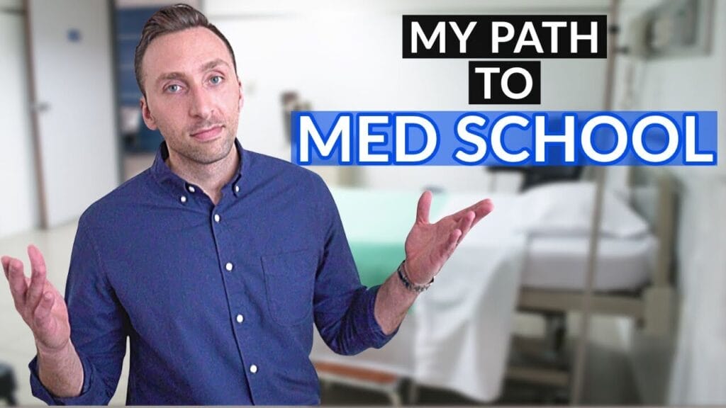 MedEd University | Top Medical YouTube Channels Every Student Should Follow MedEd University | Top Medical YouTube Channels Every Student Should Follow